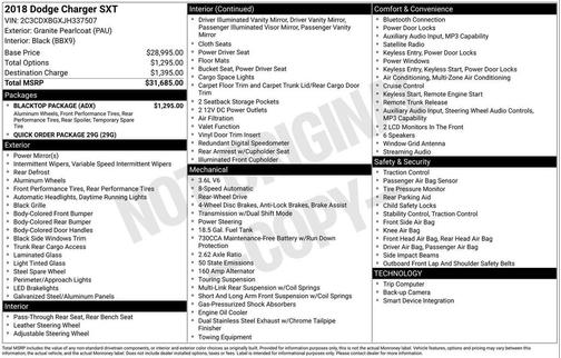 2018 Dodge Charger SXT