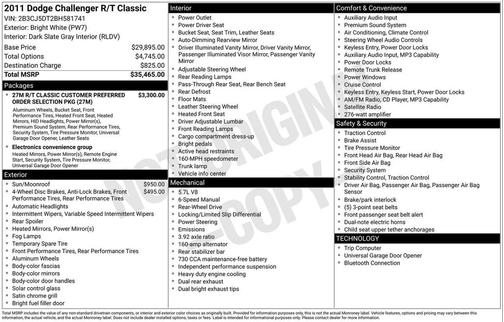 2011 Dodge Challenger R/T