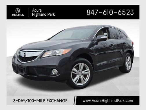 2015 Acura RDX Technology Package