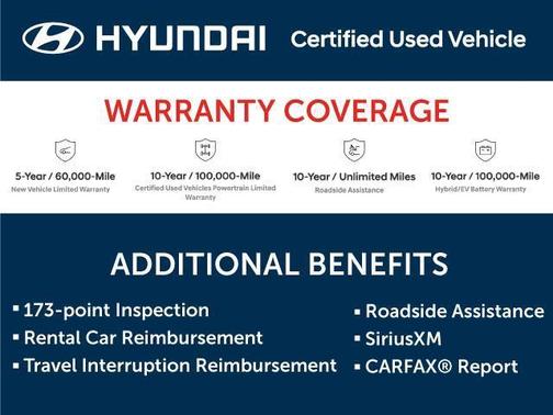 Teal 2024 Hyundai IONIQ 5 SE