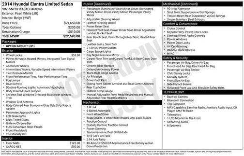 Pearl White 2014 Hyundai ELANTRA Limited