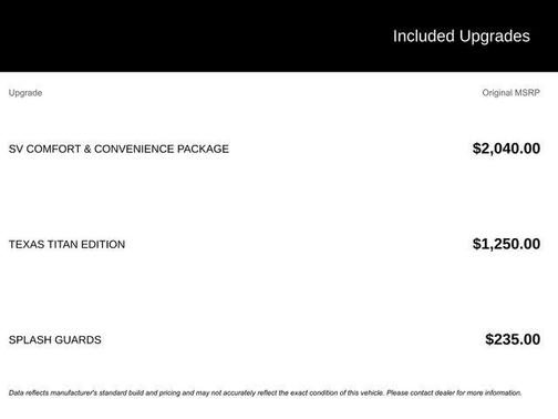 2017 Nissan Titan SV