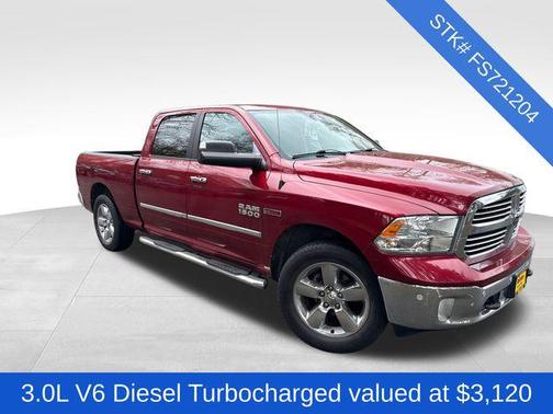 2015 RAM 1500 Big Horn