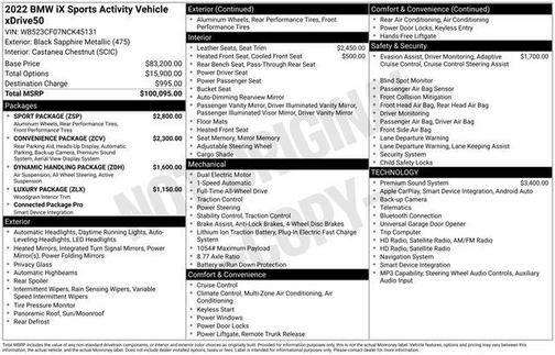 Black Sapphire Metallic 2022 BMW iX xDrive50