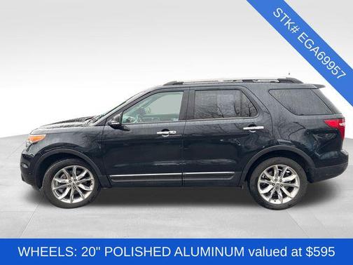 2014 Ford Explorer Limited