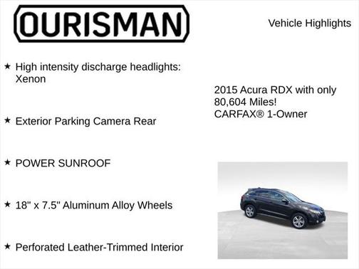 2015 Acura RDX Technology Package
