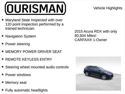 2015 Acura RDX Technology Package
