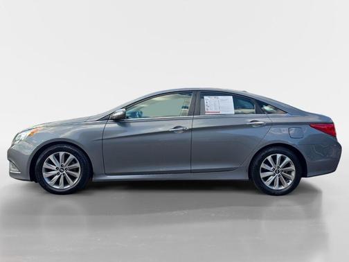 2014 Hyundai SONATA Limited