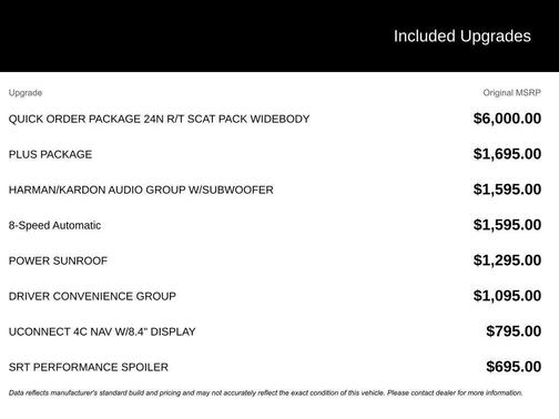 2019 Dodge Challenger R/T Scat Pack