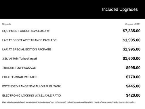 2018 Ford F-150 Lariat