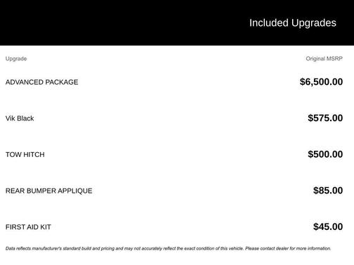 2023 Genesis GV80 2.5T