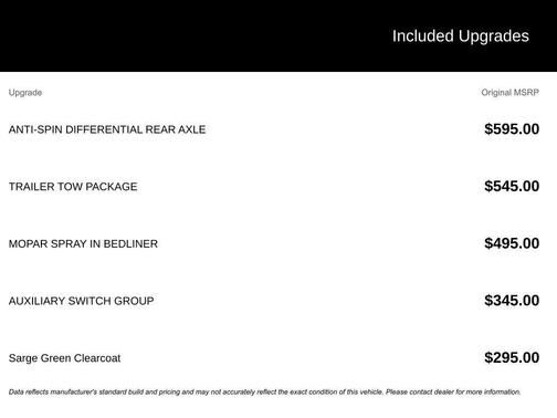 2021 Jeep Gladiator Sport