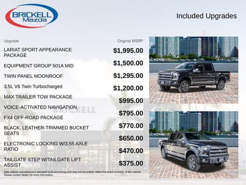 2015 Ford F-150 Lariat