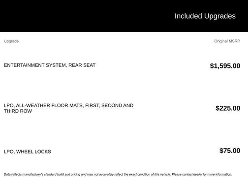 2016 Cadillac Escalade Luxury