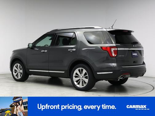 Gray 2019 Ford Explorer Limited
