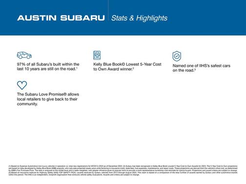 2024 Subaru Forester Wilderness