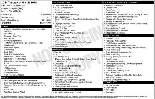 Blueprint 2024 Toyota Corolla LE