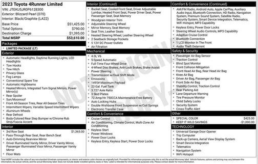 Blizzard Pearl 2023 Toyota 4Runner Limited