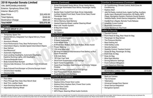 2018 Hyundai SONATA Limited 2.0T