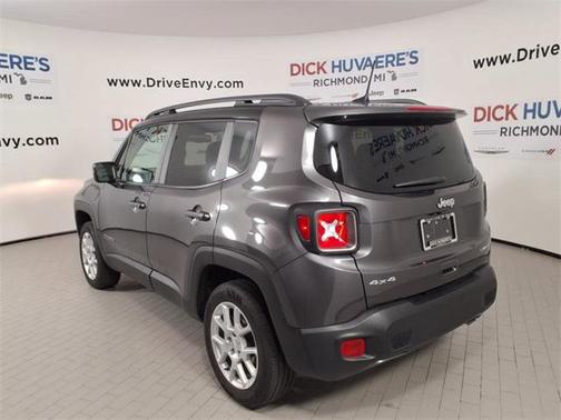 2021 Jeep Renegade Limited