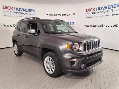 2021 Jeep Renegade Limited
