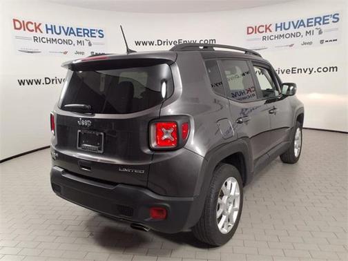 2021 Jeep Renegade Limited
