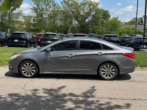 Harbor Gray Metallic 2014 Hyundai SONATA Limited