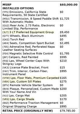 2015 Chevrolet Corvette Stingray Z51