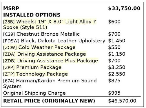2017 BMW X1 sDrive28i