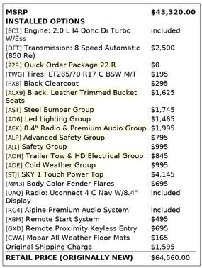 2021 Jeep Wrangler Unlimited Rubicon