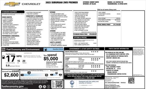 2023 Chevrolet Suburban Premier