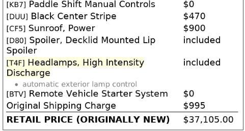 2016 Chevrolet Camaro 2LT