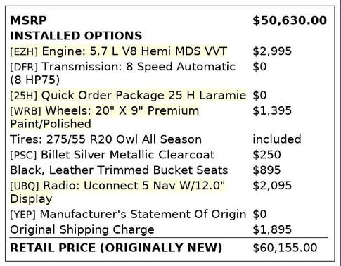 2022 RAM 1500 Laramie