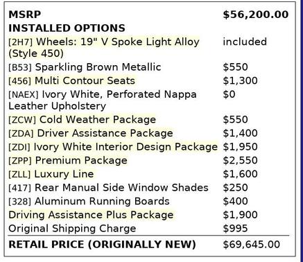 2015 BMW X5 xDrive35i