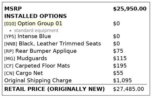 2022 Hyundai ELANTRA Limited