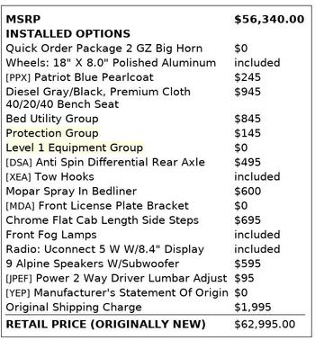2024 RAM 2500 BIG HORN