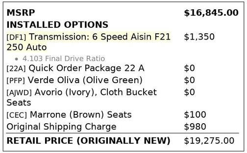 2015 FIAT 500 Pop