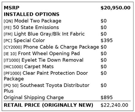 2017 Toyota Prius c One