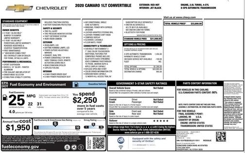 2020 Chevrolet Camaro 1LT