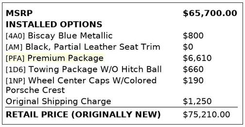 2019 Porsche Cayenne Cayenne