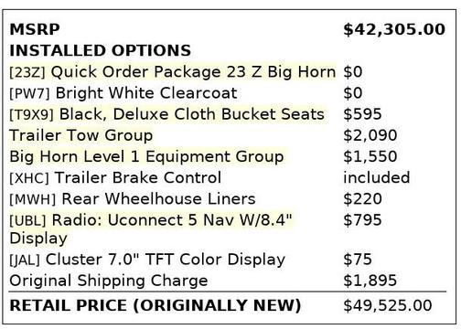 2022 RAM 1500 Big Horn/Lone Star