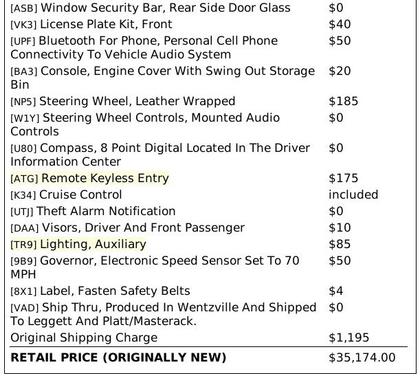 2019 Chevrolet Express 2500 Work Van