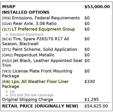 2019 Chevrolet Tahoe LT