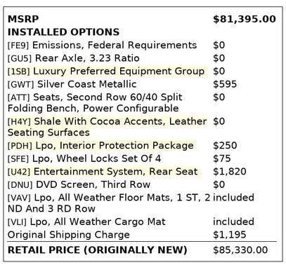 2017 Cadillac Escalade ESV Luxury