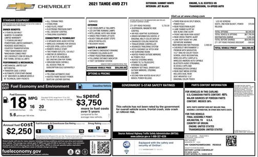 2021 Chevrolet Tahoe Z71