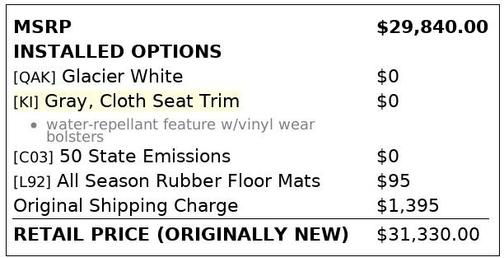 2018 Nissan NV Cargo NV1500 SV V6