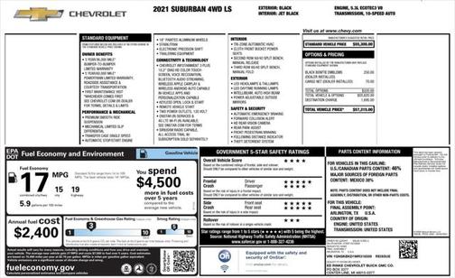 2021 Chevrolet Suburban LS