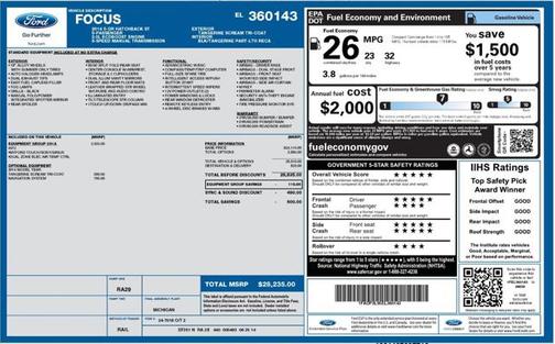 2014 Ford Focus ST