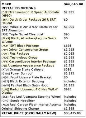 2022 Dodge Challenger SRT Hellcat
