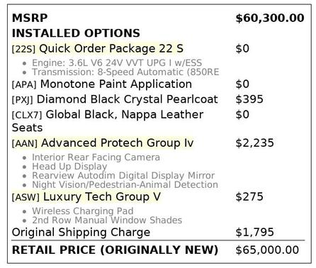 2022 Jeep Grand Cherokee L Summit